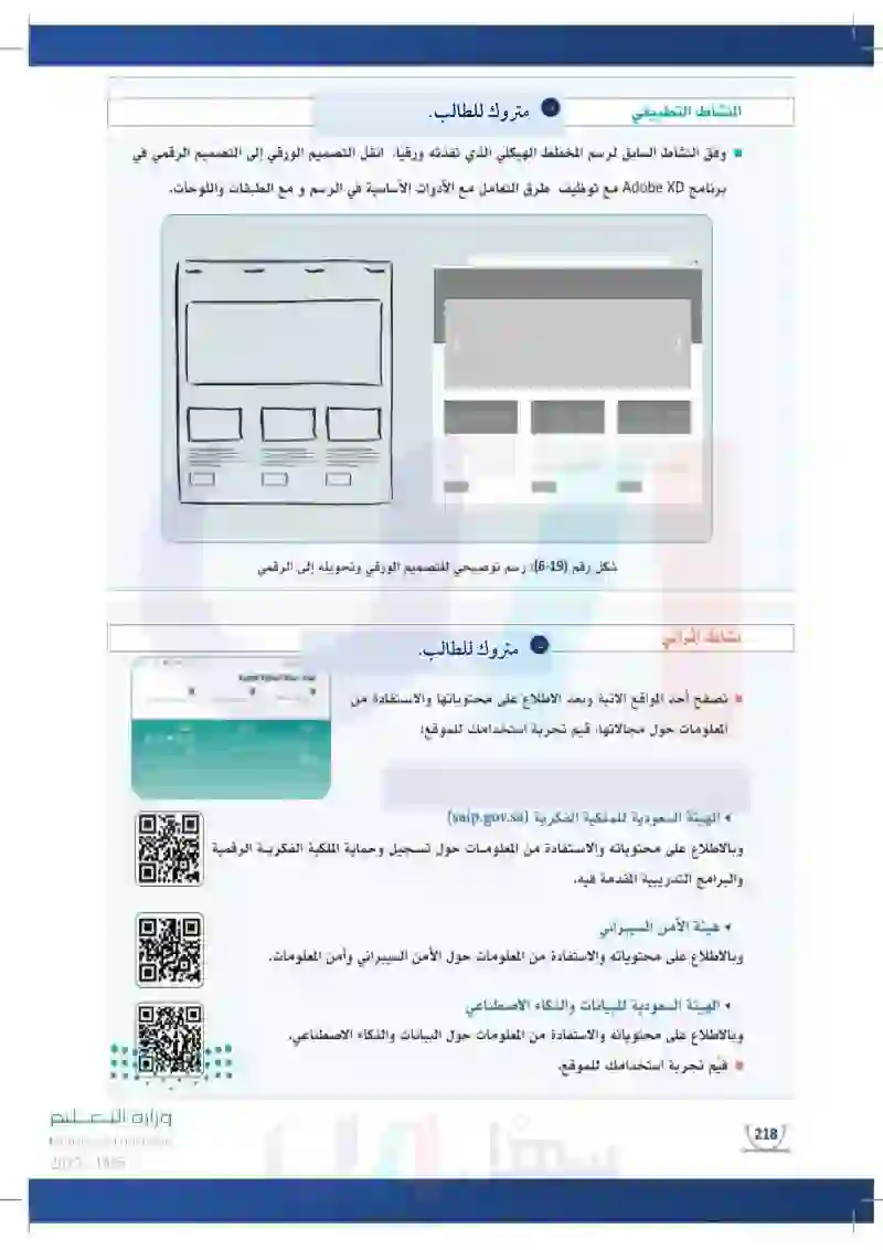 3-6 الخطوات الإجرائية الأساسية لرسم المخططات الهيكلية WirFrames.