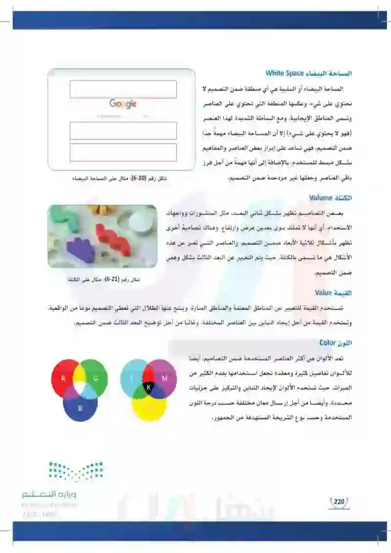 4-6 الخطوات الإجرائية الأساسية للتصميم المرئي.