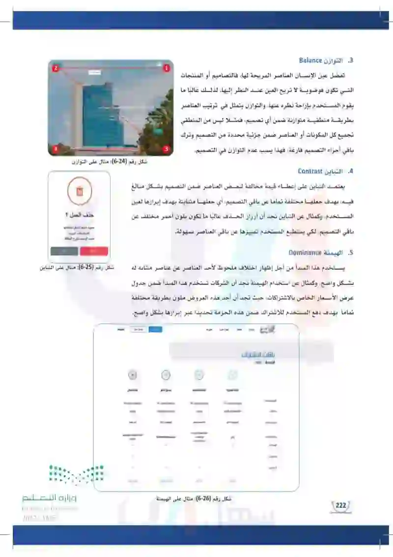 4-6 الخطوات الإجرائية الأساسية للتصميم المرئي.