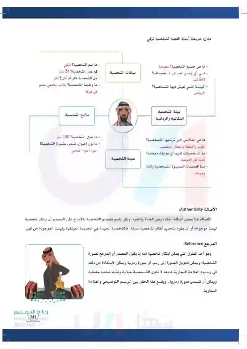 2-7 الخطوات الإجرائية لرسم وتصميم الشخصيات.