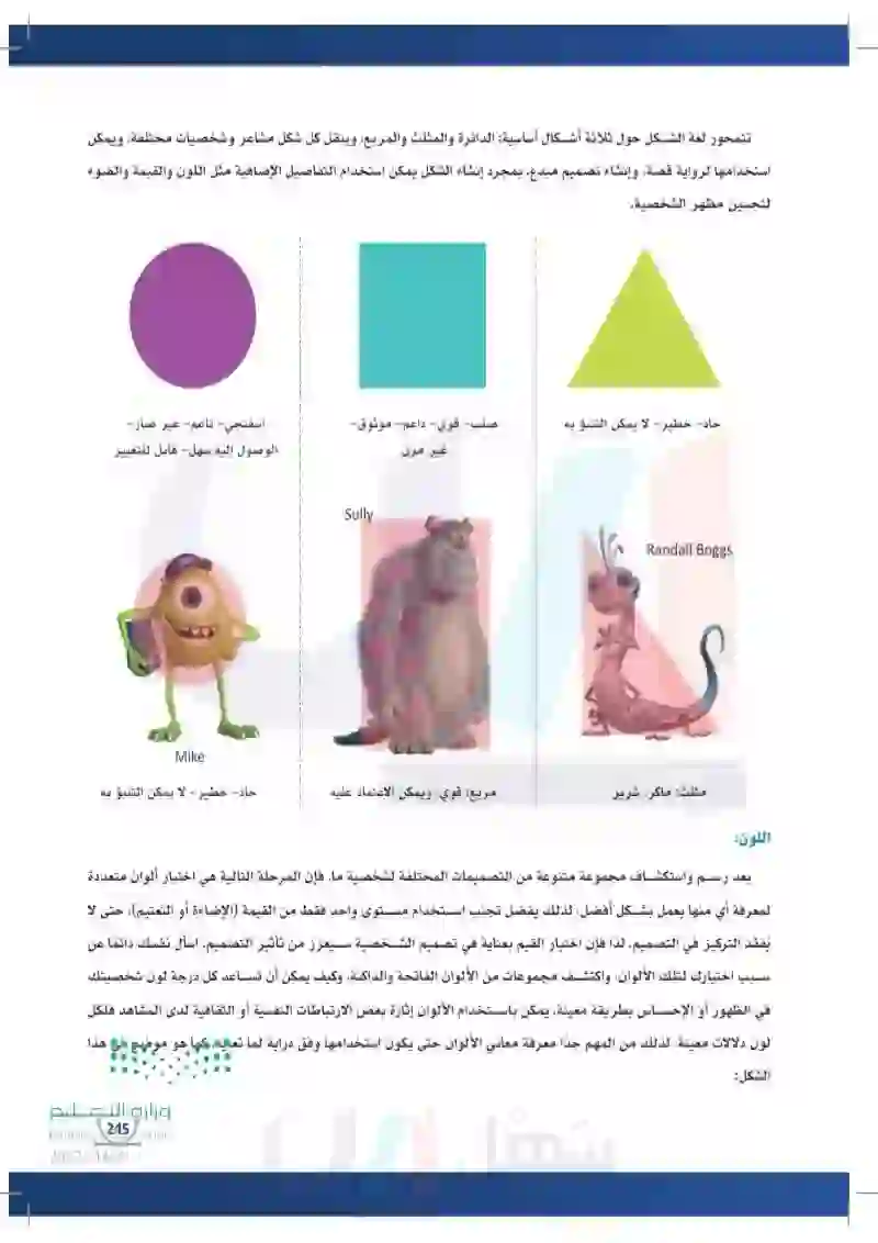 2-7 الخطوات الإجرائية لرسم وتصميم الشخصيات.