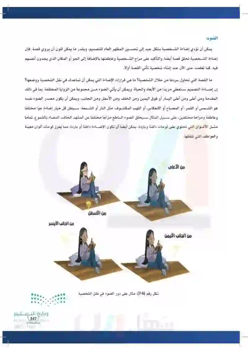 2-7 الخطوات الإجرائية لرسم وتصميم الشخصيات.