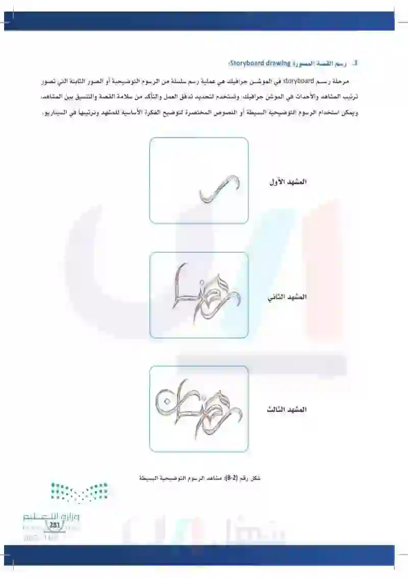 3-8 خطوات تصميم فيديو موشن جرافيك.