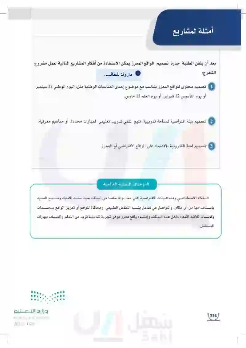 3-10 تطبيق فكرة إبداعية وتقوميها.