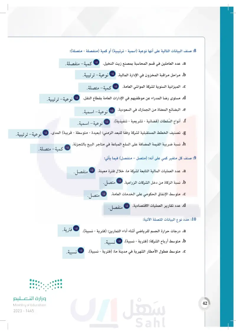 تطبيقات - مسار إدارة الأعمال