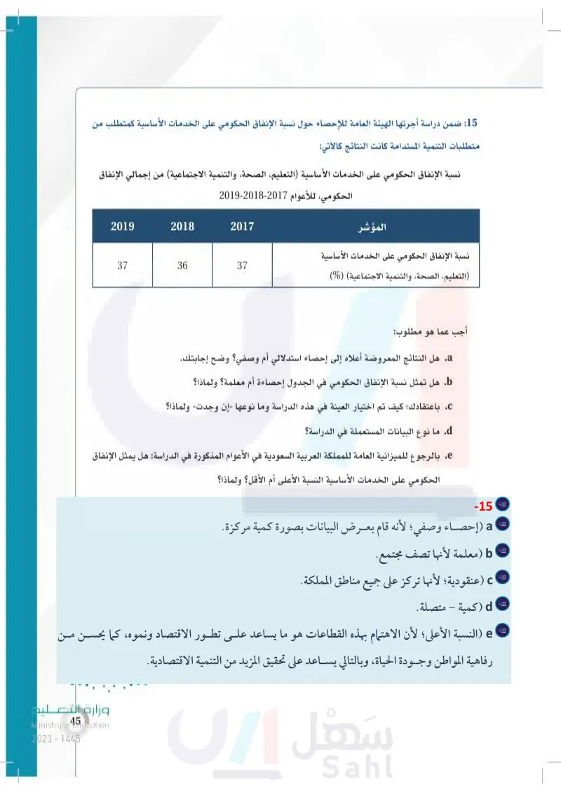 تطبيقات - مسار إدارة الأعمال