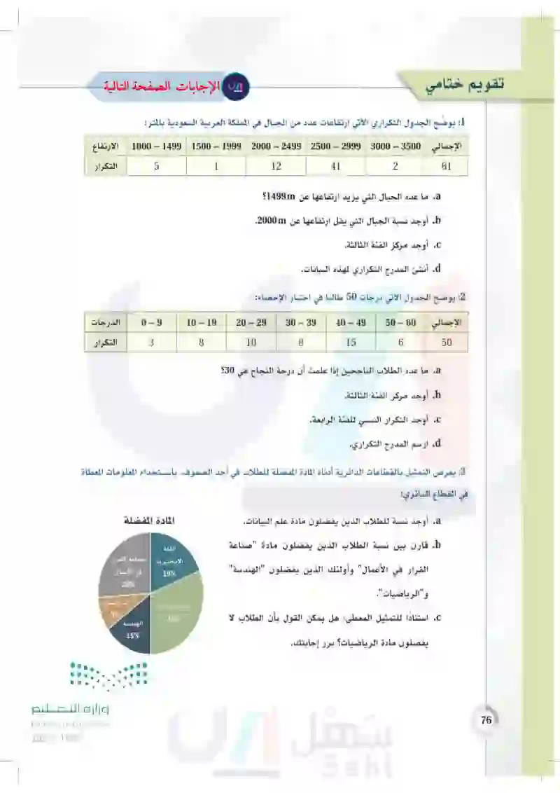 تقويم ختامي