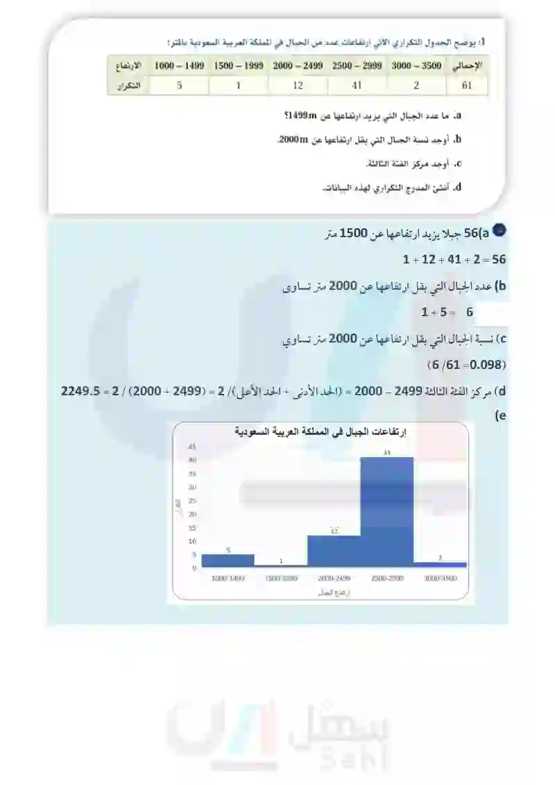 تقويم ختامي