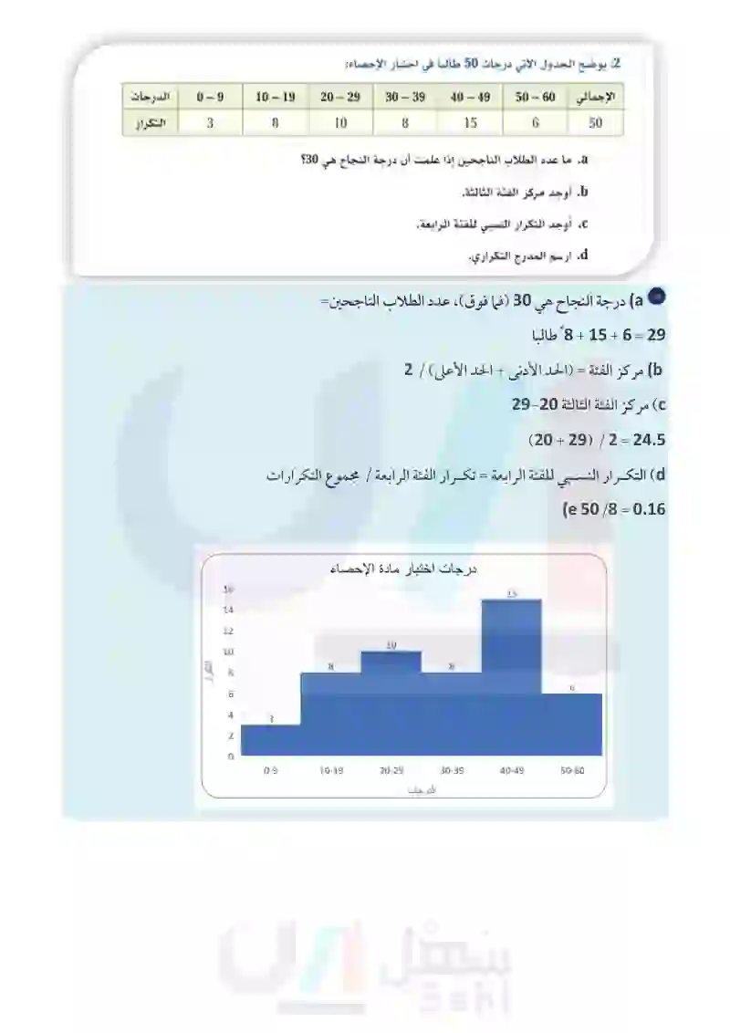 تقويم ختامي