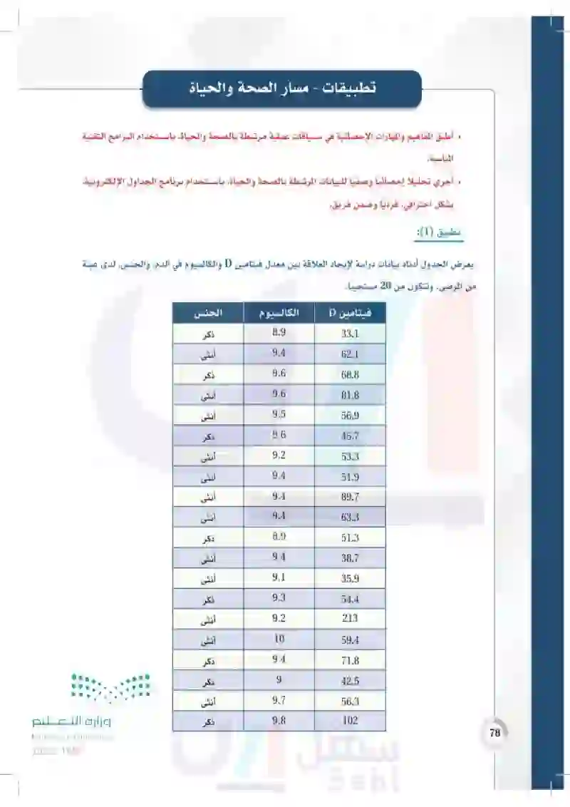 تطبيقات - مسار الصحة والحياة