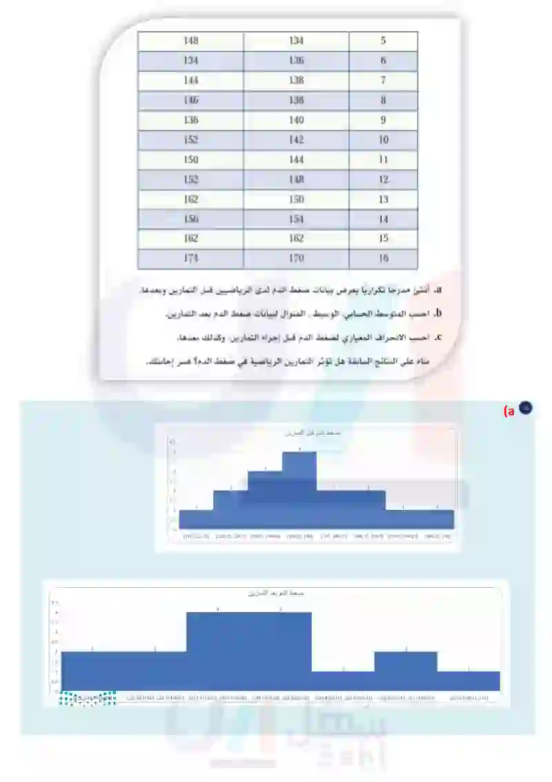 تطبيقات - مسار الصحة والحياة