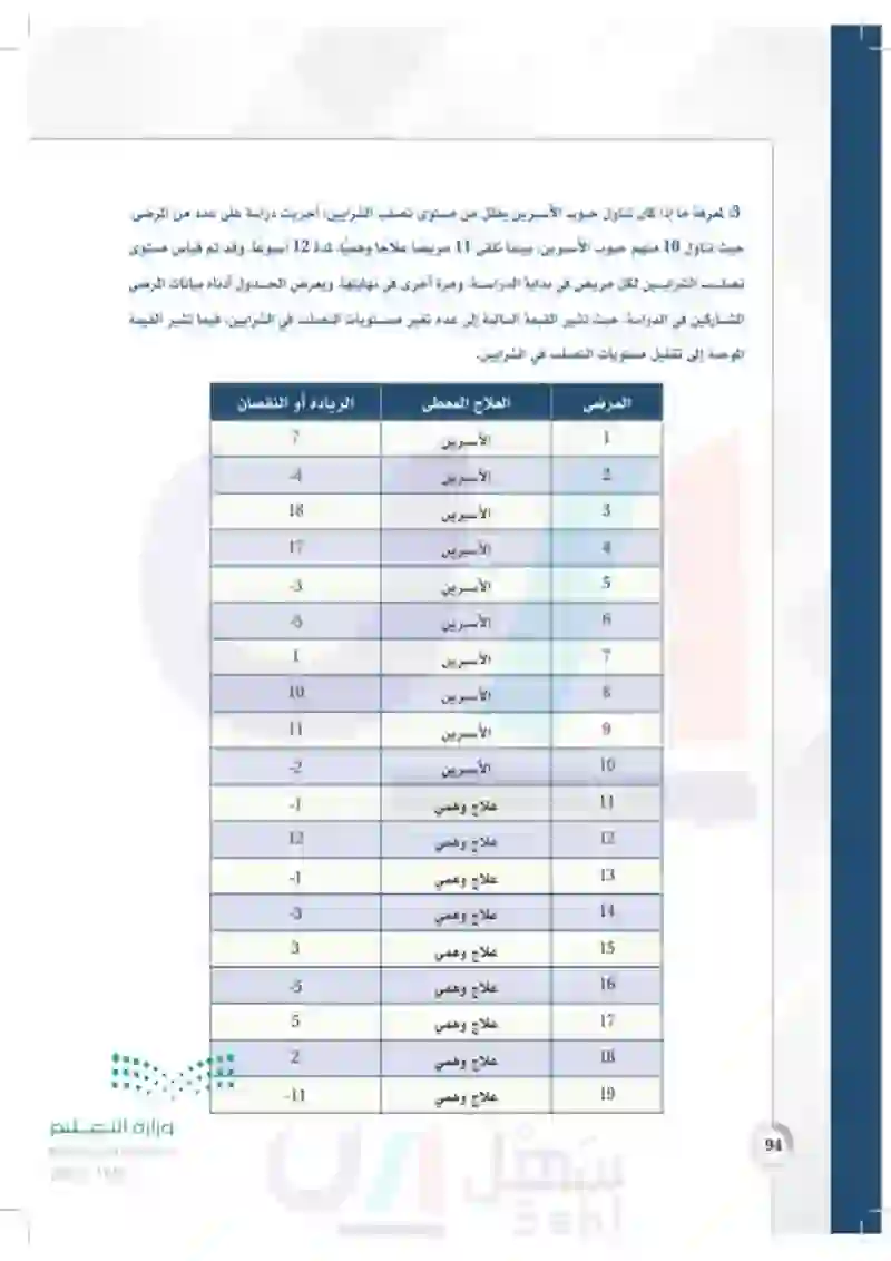 تطبيقات - مسار الصحة والحياة