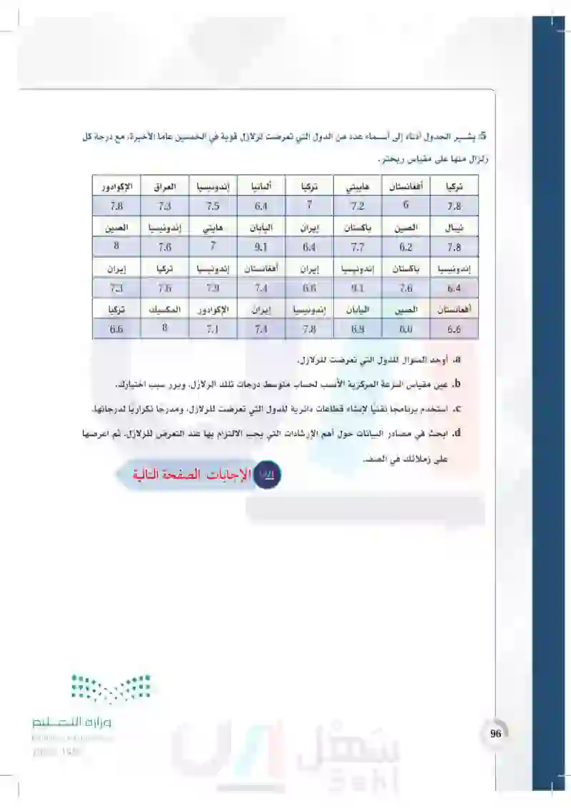 تطبيقات - مسار الصحة والحياة