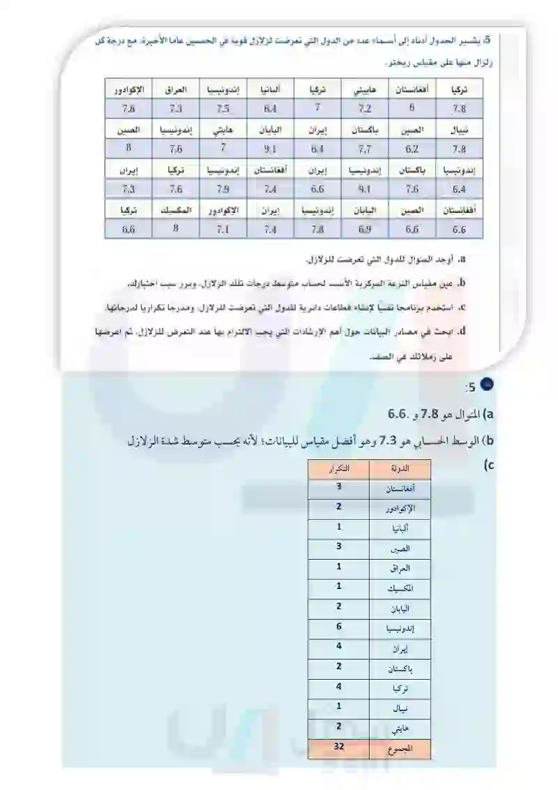 تطبيقات - مسار الصحة والحياة