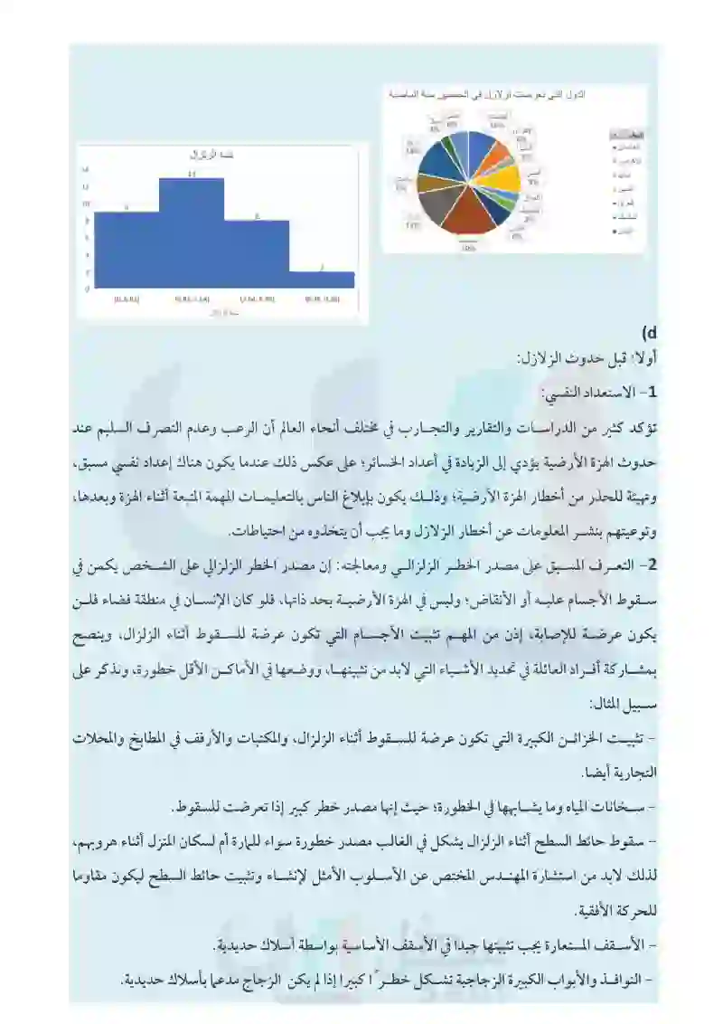 تطبيقات - مسار الصحة والحياة