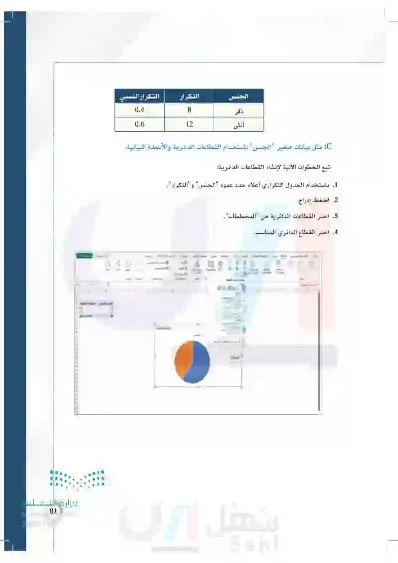 تطبيقات - مسار الصحة والحياة