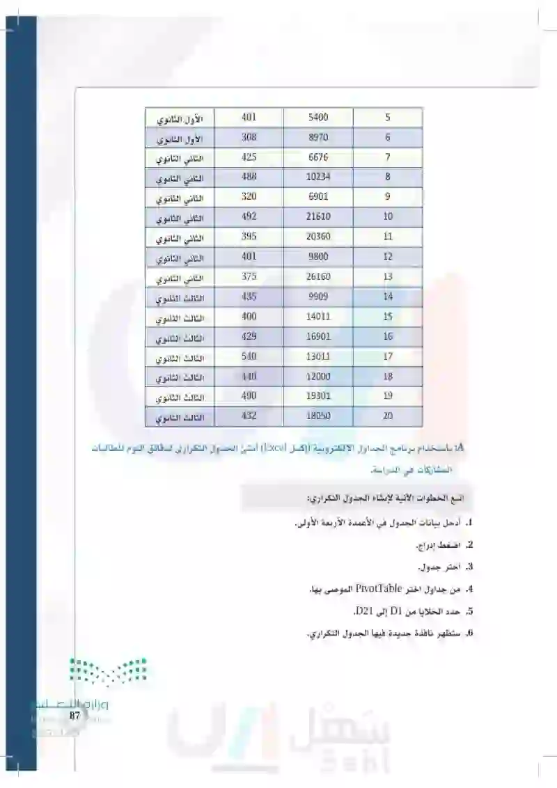 تطبيقات - مسار الصحة والحياة