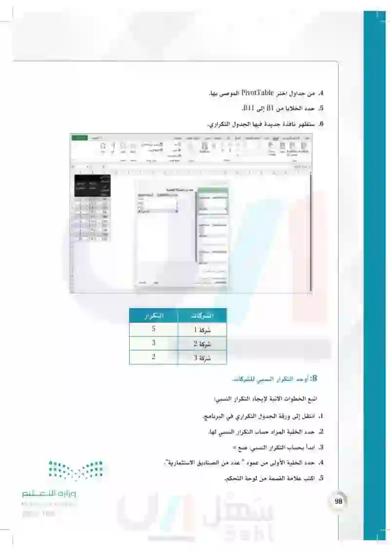 تطبيقات - مسار إدارة الأعمال