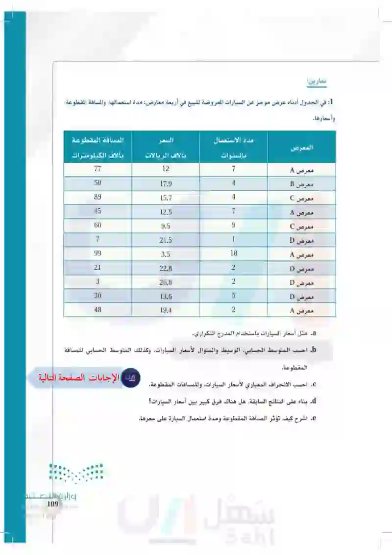 تطبيقات - مسار إدارة الأعمال