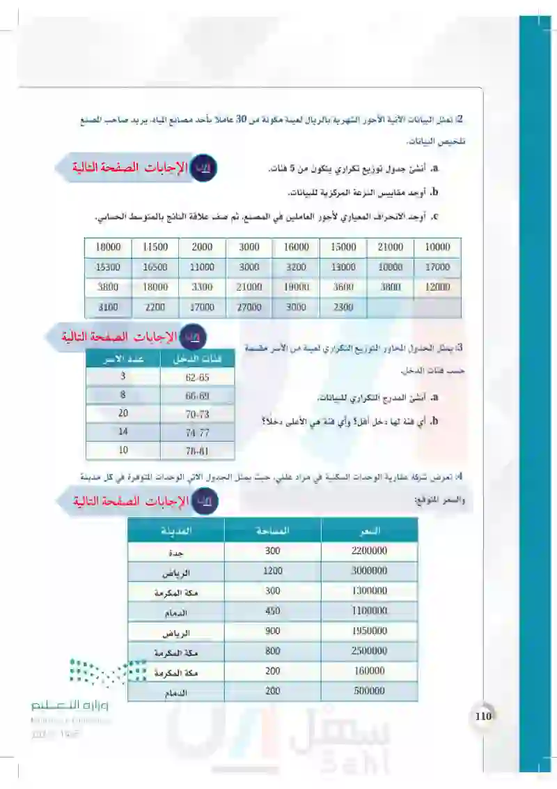 تطبيقات - مسار إدارة الأعمال