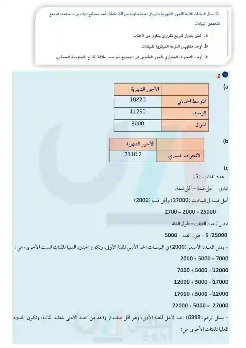 تطبيقات - مسار إدارة الأعمال