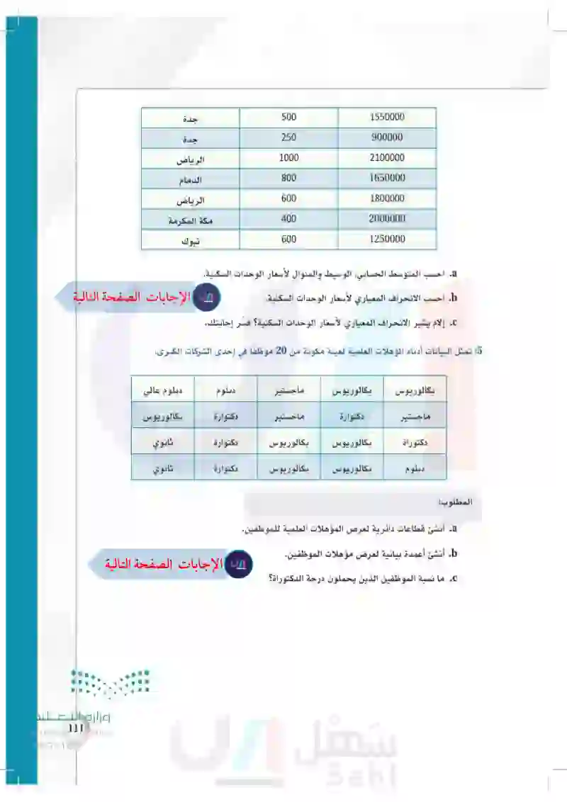 تطبيقات - مسار إدارة الأعمال