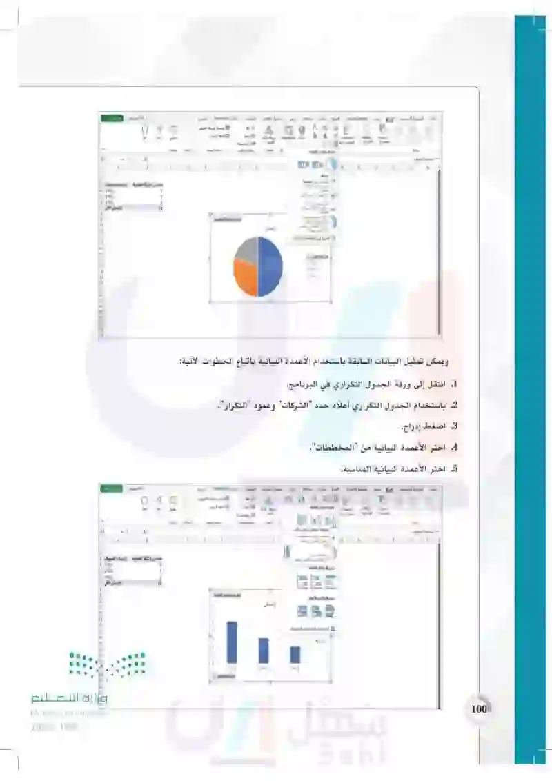 تطبيقات - مسار إدارة الأعمال