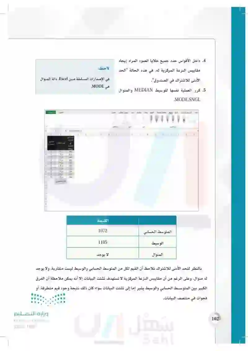 تطبيقات - مسار إدارة الأعمال