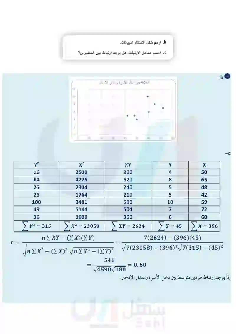 تقويم ختامي