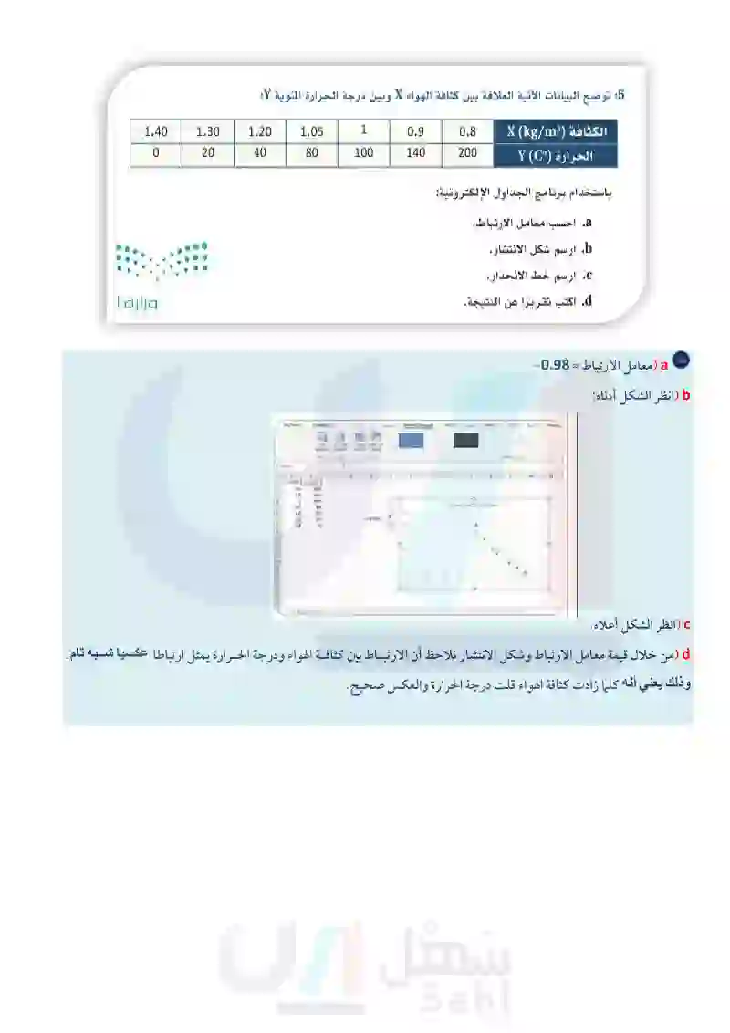 تطبيقات - مسار الصحة والحياة