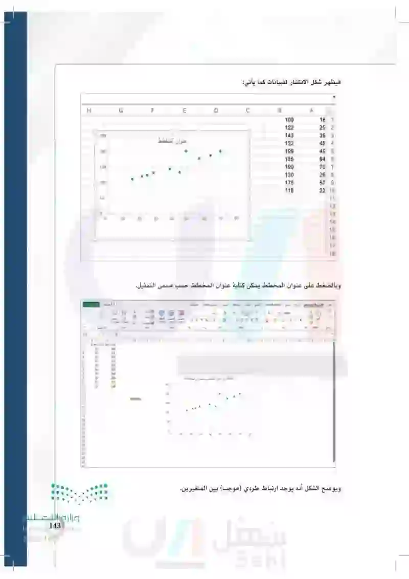 تطبيقات - مسار الصحة والحياة