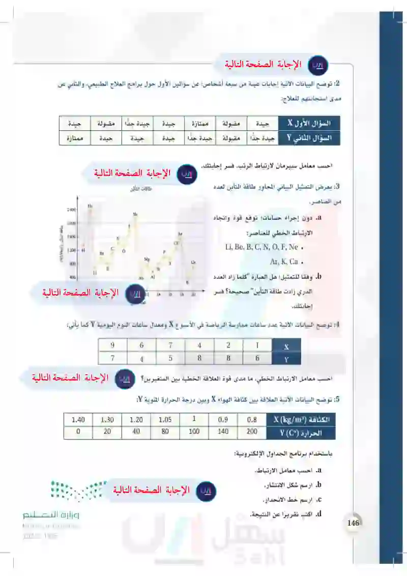 تطبيقات - مسار الصحة والحياة