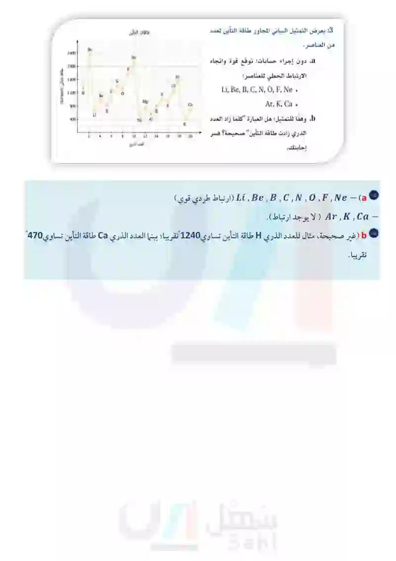 تطبيقات - مسار الصحة والحياة