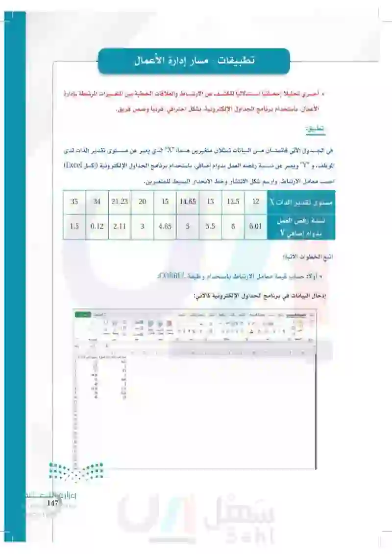 تطبيقات - مسار إدارة الأعمال