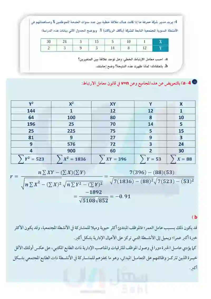 تطبيقات - مسار إدارة الأعمال