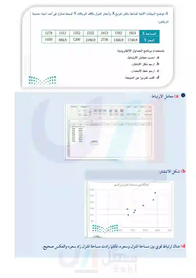 تطبيقات - مسار إدارة الأعمال