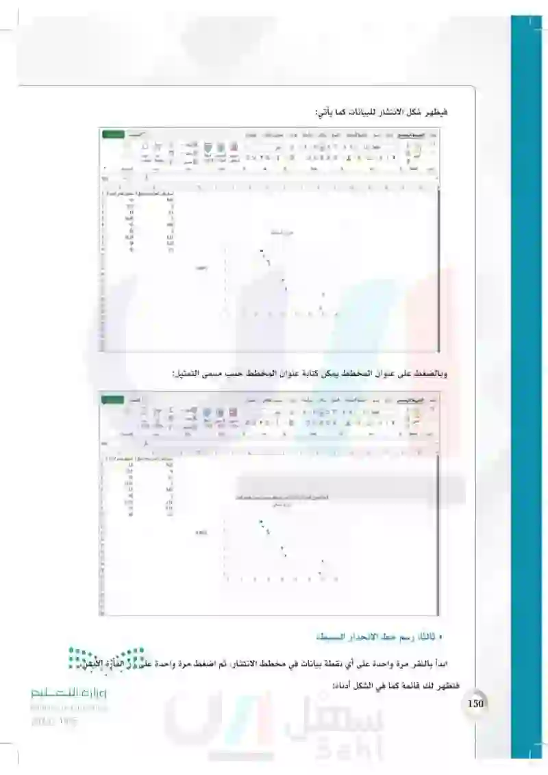 تطبيقات - مسار إدارة الأعمال