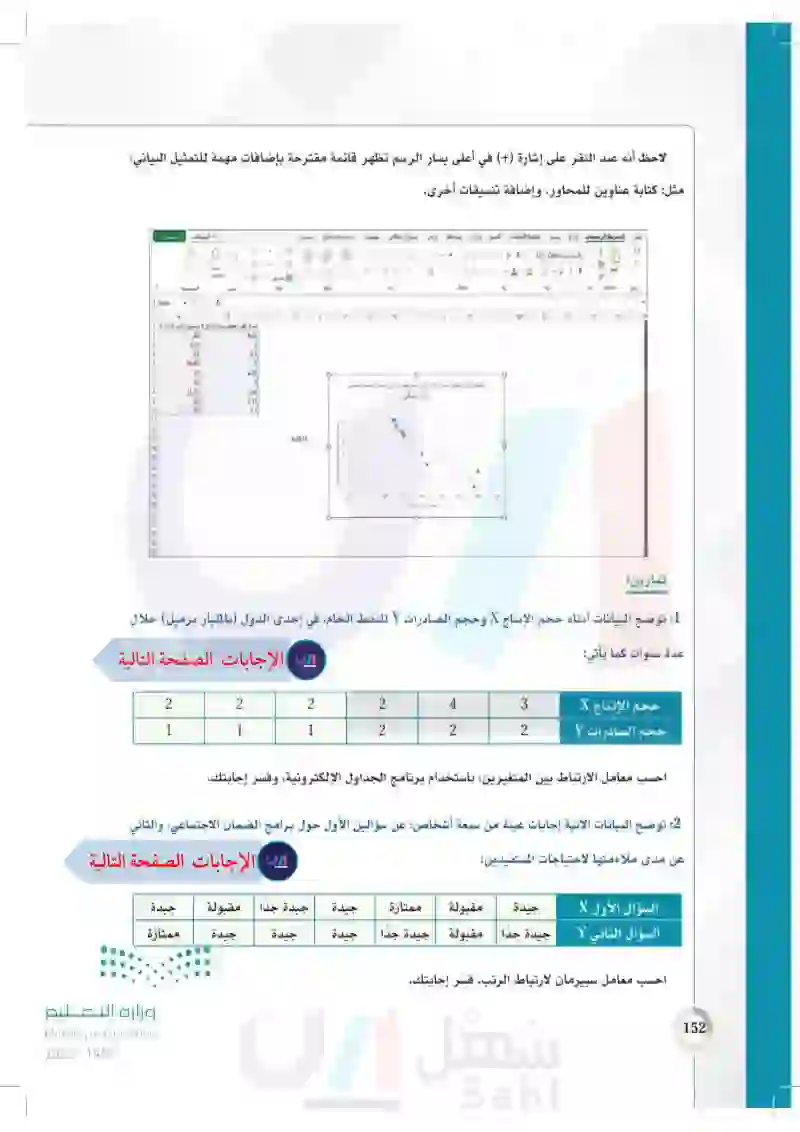 تطبيقات - مسار إدارة الأعمال