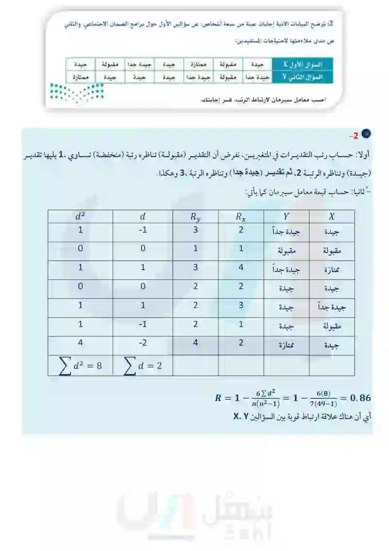 تطبيقات - مسار إدارة الأعمال