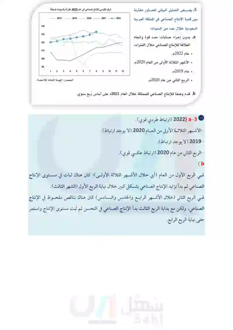 تطبيقات - مسار إدارة الأعمال