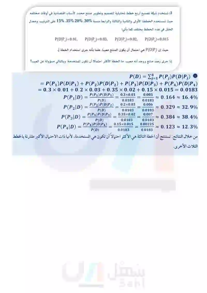 تطبيقات - مسار إدارة الأعمال