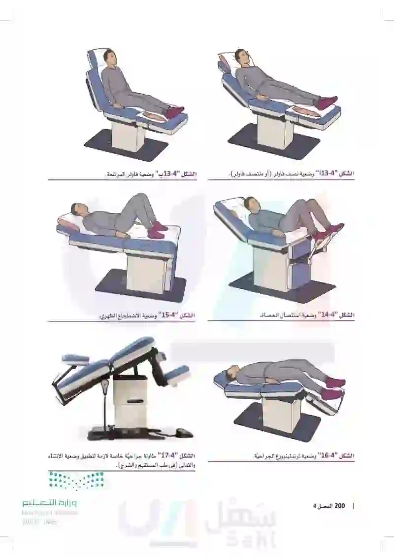 مهارات المساعد الطبي