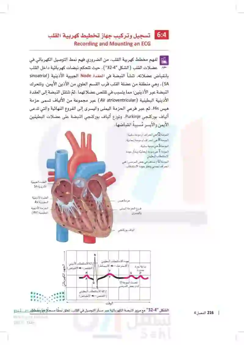 مهارات المساعد الطبي