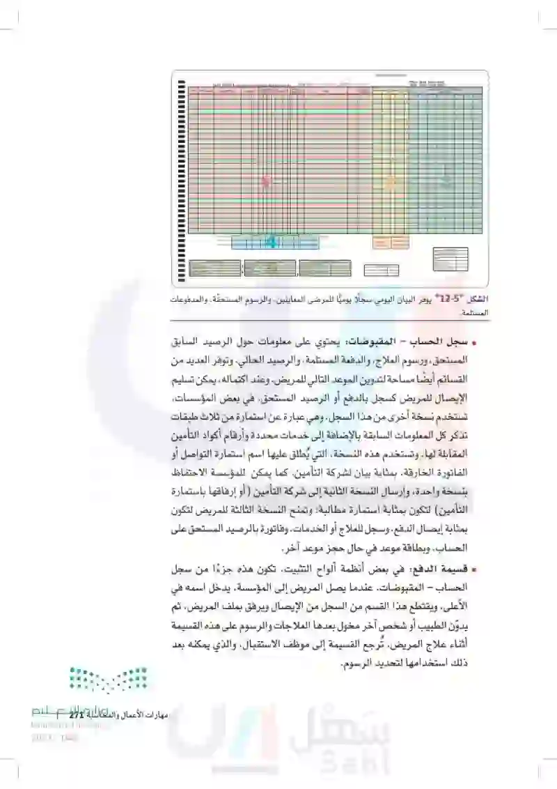 مهارات الأعمال والمحاسبة