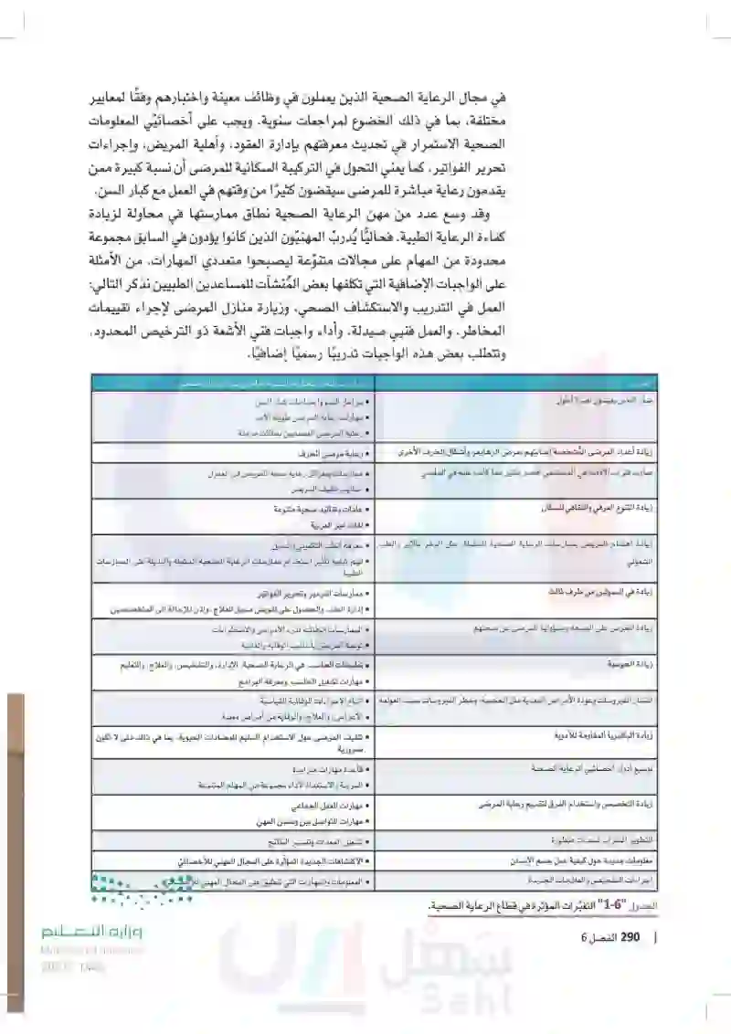 التطور المهني والتعلم مدى الحياة