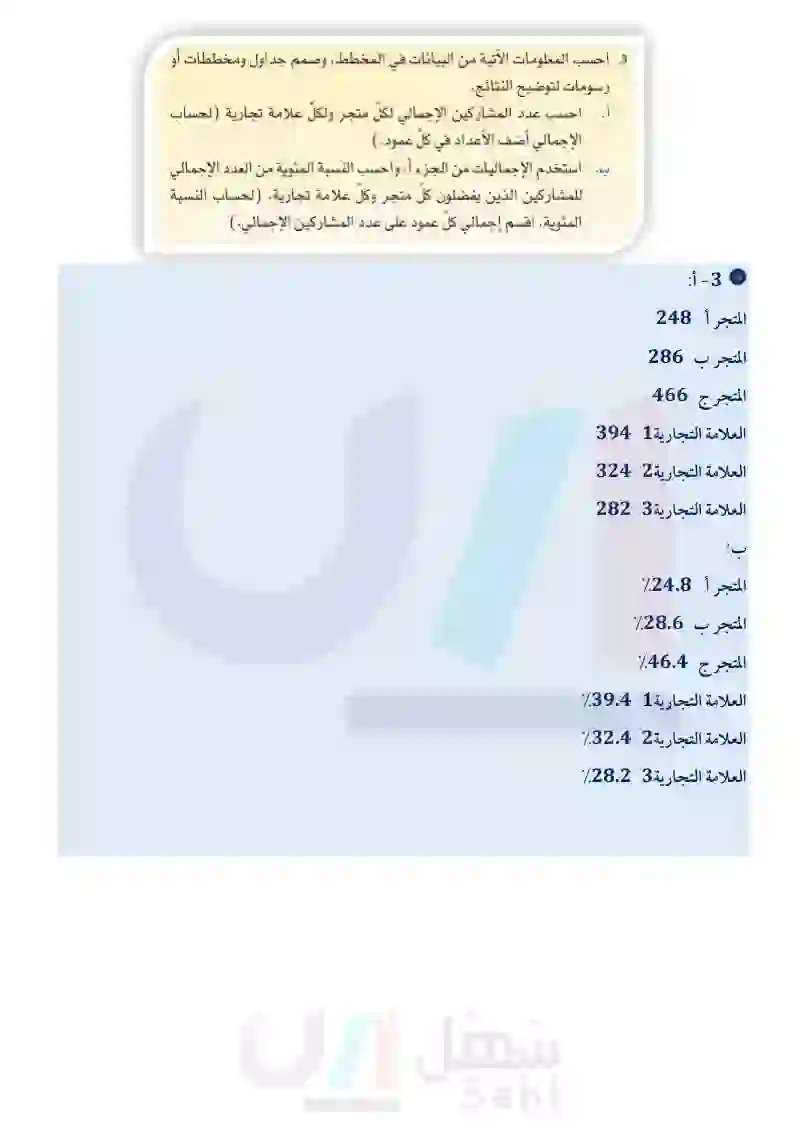 الفصل2 التقييم