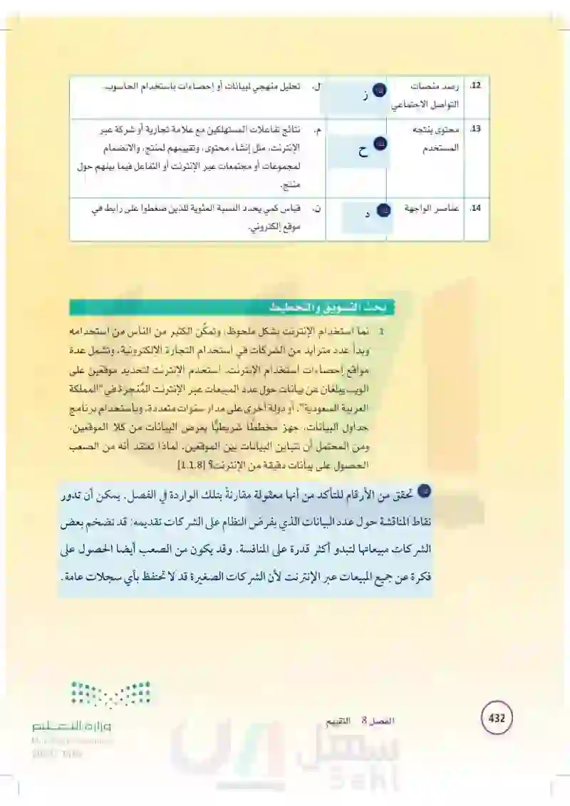 الفصل8: التقييم