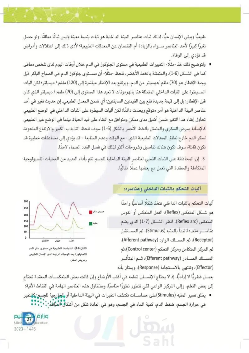 1-2 الثبات الداخلي