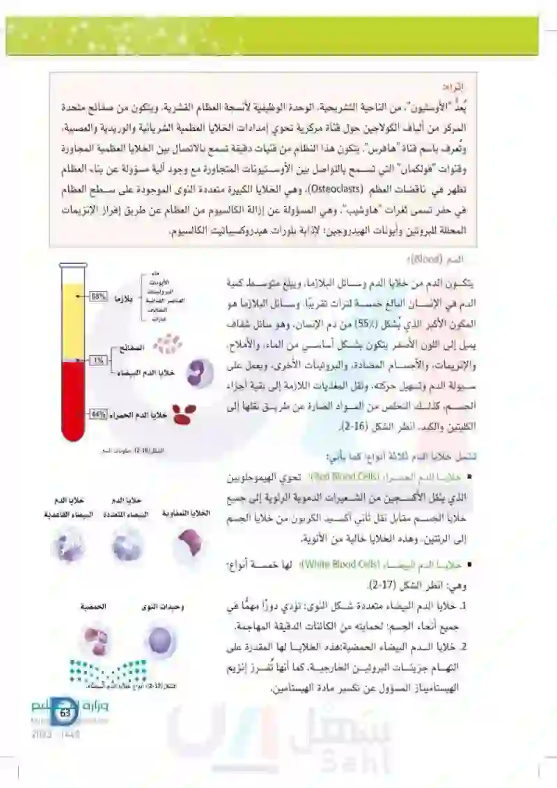 2-2 أنسجة الجسم