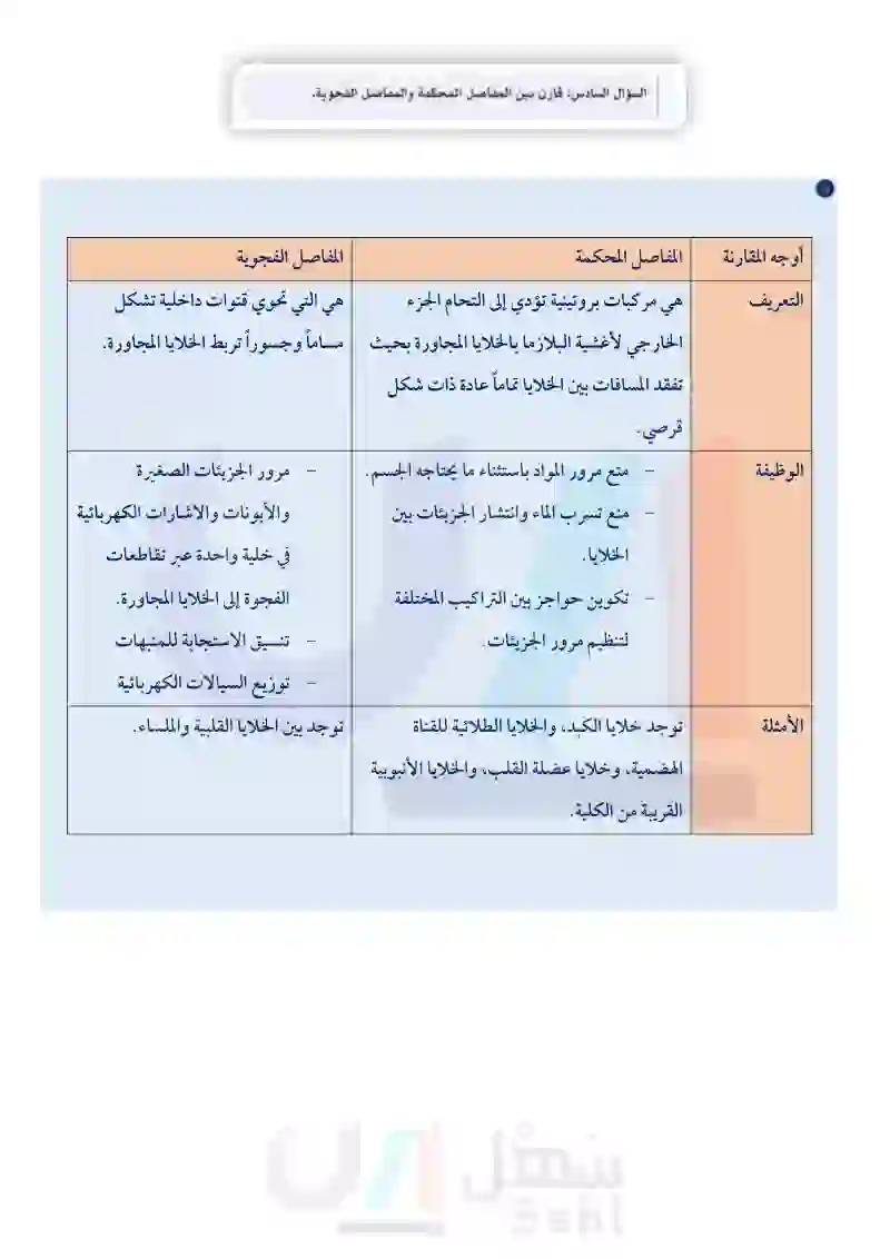 تقويم الفصل الثاني